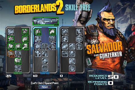 borderlands 2 salvador build